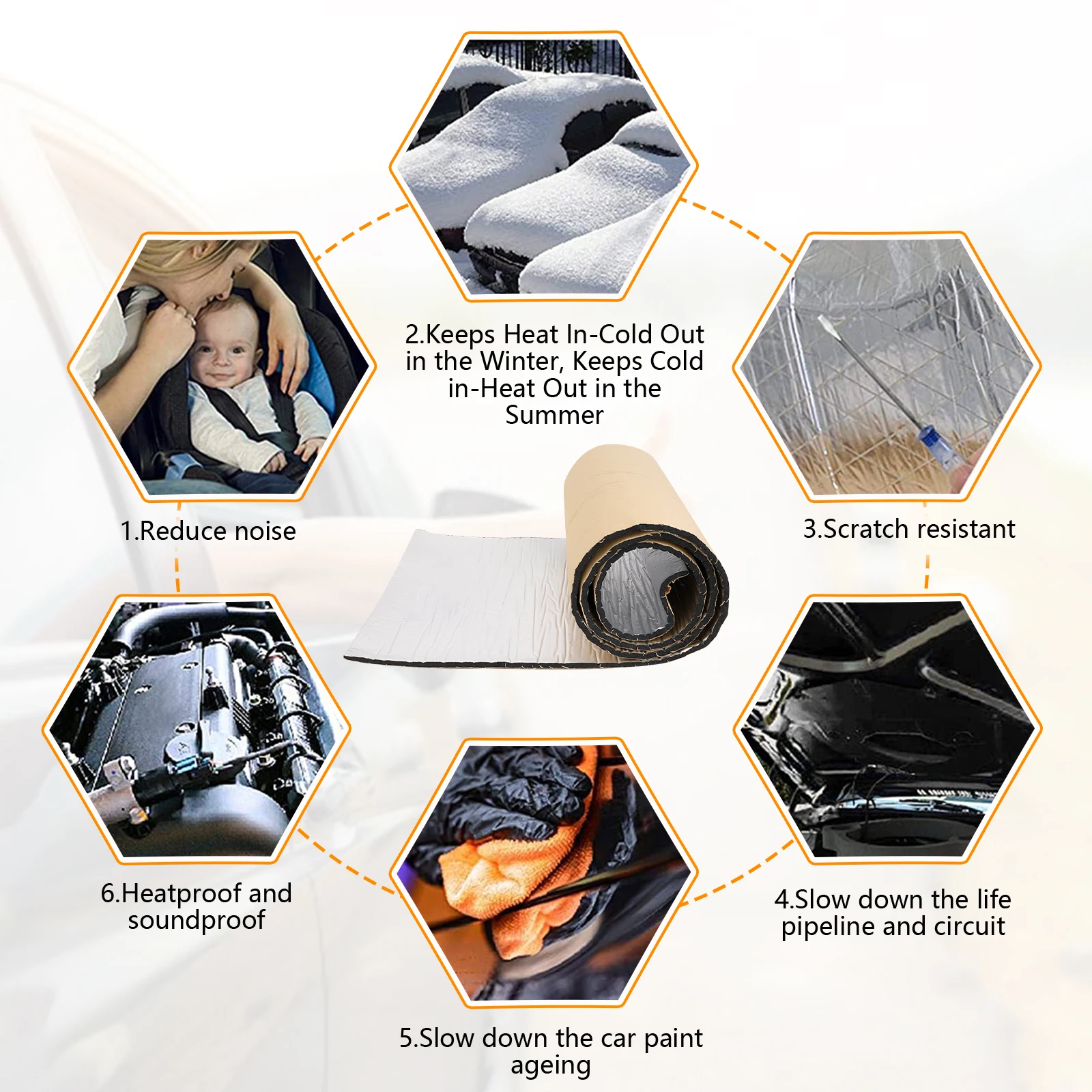 5/10mm Car Sound Mat Proofing  - Car Audio Sound Deadening Mat review and price