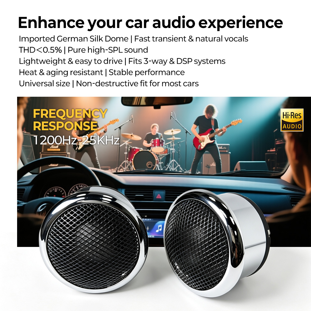 1 Pair 2 Inch Car Tweeter with - Car Audio Tweeter Silk Dome review and price