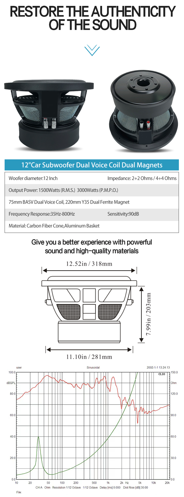 12 Inch RMS 1500W 2+2 /4+4 Ohm - Car Subwoofer 12 Inch 1500W review and price