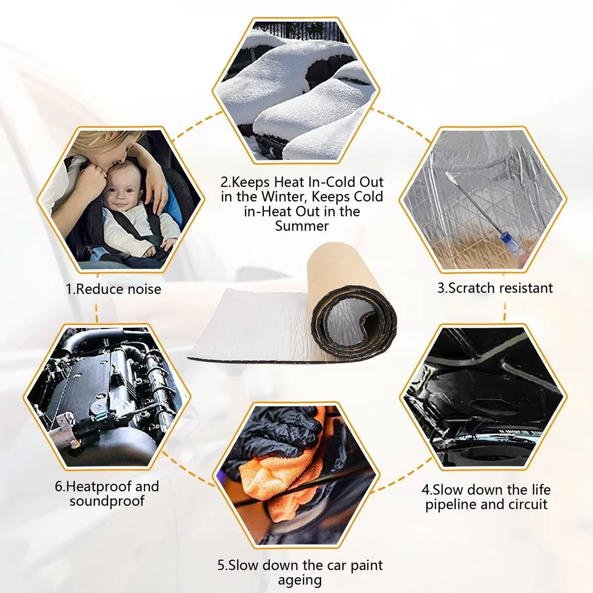 10pcs Car Van Sound Deadener H - Car Audio Sound Deadening Mat review and price