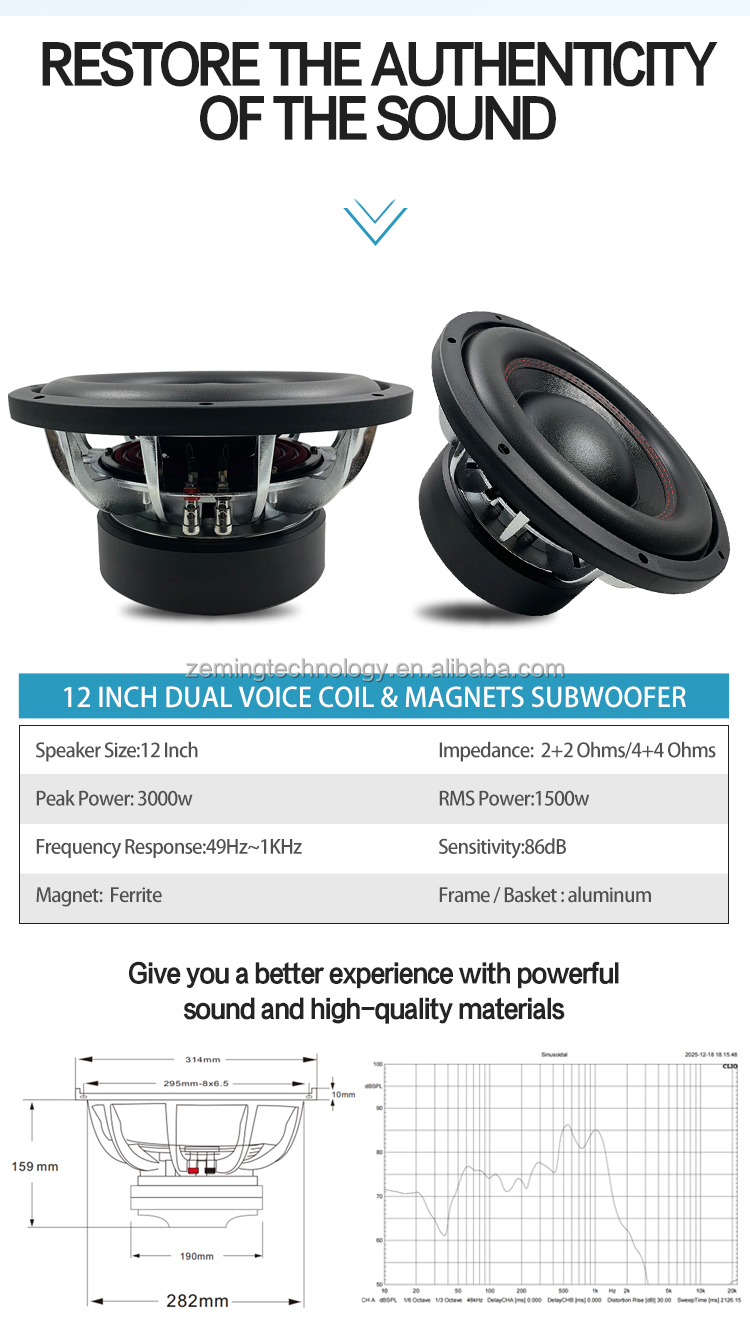 12 Inch Car Speaker RMS 1500W  - Car Subwoofer 12 Inch 1500W review and price