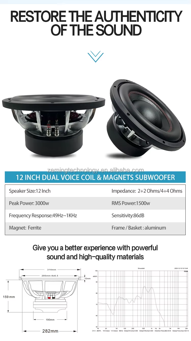 Woofer 12 Inch High Power 1500 - Car Subwoofer 12 Inch 1500W review and price