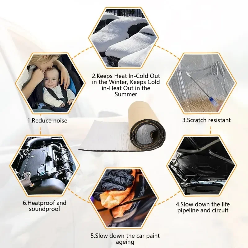 Fireproof Heat and Sound Insul - Car Audio Sound Deadening Mat review and price