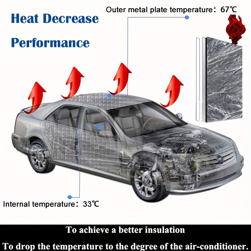 Car Bonnet Soundproofing Mute  - Car Audio Sound Deadening Mat review and price